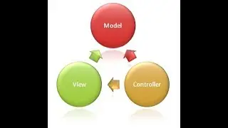 ASP.NET MVC4 Lab1