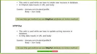 HTTP Verbs | ASP.NET MVC
