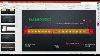STM32.ARDUINO.SPI I2C PROTOCOLS