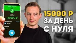 Как заработать в интернете реальные деньги без вложений