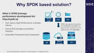 SPDK based user space NVMe over TCP Transport Solution (SDC 2019)