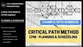 Critical path method example with numbers - Forward, Backward pass and project duration.