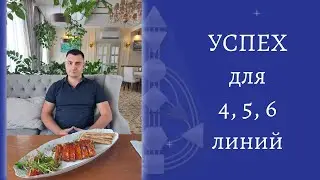 Успех в работе для каждой линии. Часть 2. Линии профиля. Дизайн Человека