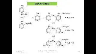 The first synthetic thermoplastic, Bakelite: Resol, Novolac, Synthesis,  properties and applications