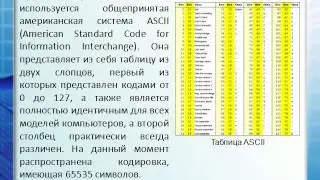 СКАЧАТЬ ПРЕЗЕНТАЦИЮ БЕСПЛАТНО.РУ