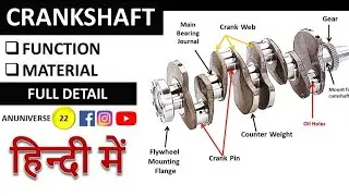 Crankshaft || Functions, Material || Engine Crankshaft