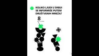 #NisteJedini