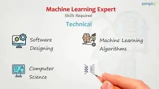 Data Science Vs Machine Learning Vs Data Analytics