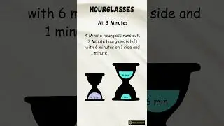 Hourglasses puzzle 