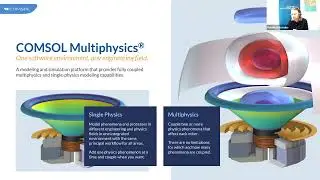 UKAN+ Physical Acoustics: COMSOL Multiphysics - On building acoustic model