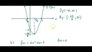 Reinforcement Practice Topic 4: Functions (Part 2)