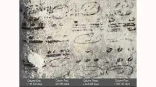 Mayan Calendar Find, Suggests World NOT to End in 2012!