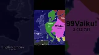 Winning territorial io from the british isles 