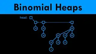 Binomial Heaps (DSA)