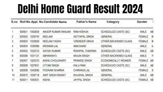 Delhi Home Guard Result 2024 | Cut Off Marks, Merit List