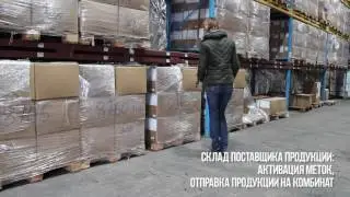 Презентация RFID меток