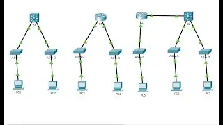 11.5.1 Packet Tracer - Compare Layer 2 and Layer 3 Devices