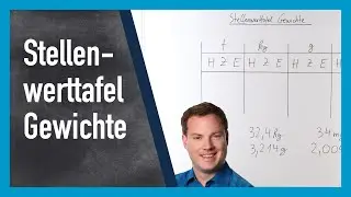 Gewichte in Stellenwerttafel (Stellenwerttabelle) eintragen
