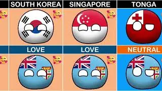 🇫🇯 Countries That Love or Hate Fiji | Countryballs Animation 🌍