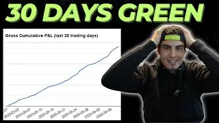 30 Days Green! | LIVE Trading Recap | $TSLA Day Trading