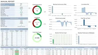 The Ultimate Futures Trading Tool | Spreadsheet Template Excel & Google Sheets