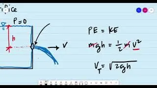 Hydraulics (37 to 46)