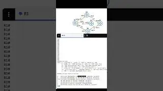 show IP route in detail #ccna #ccnp #ccie #cisco #ciscocertification #router   #cisconetworks #
