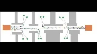 Vadere Demo