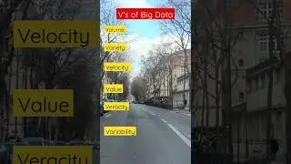 The V's of Big Data | Big Data Tutorials for Beginners