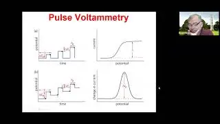Chem 233 (11/10/23)