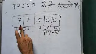 77500 hindi me | 77500 kaise likhate hain | 77500 spelling Hindi & English | हिंदी में