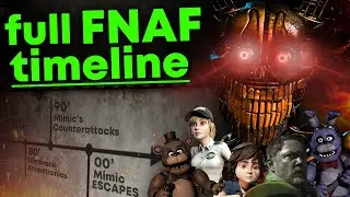 The New FNAF TIMELINE