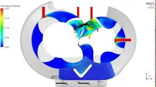 SCORG Deforming Rotor Grid with ANSYS CFX solver