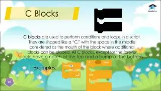COMPUTER06L31: Scratch Blocks