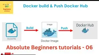 #006 Introduction to Docker for beginners(Part 2): Mastering Azure DevOps from Scratch in 2023