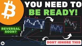 Bitcoin (BTC): You NEED To See This!! HUGE WEEKLY REVERSAL SIGNAL LOADING! (WATCH ASAP)