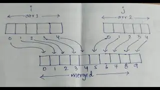 C Program to Merge Two Arrays into One | Easy Step-by-Step Array Merging Explained