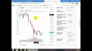 Куда же пойдёт биткойн  часть 5. (ОТРАБОТАЛ ЧЁТКО НА 100%. ДЕНЬ В ДЕНЬ).