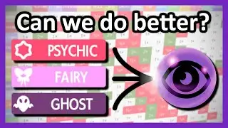 How Accurate are Pokemon Types in the TCG?
