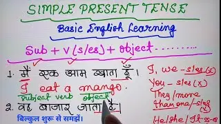 Simple Present Tense/Present Indefinite Tense Examples/Tense in English Grammar