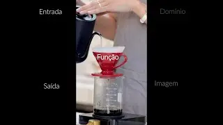 função linguagem C - introdução