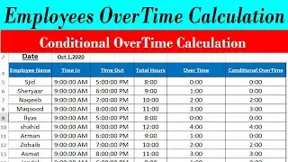 Excel Formula For 