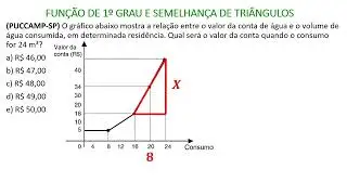 FUNÇÃO DE 1º GRAU E SEMELHANÇA DE TRIÂNGULOS