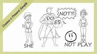 Сказка о Present Simple (he/she/it)