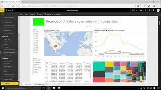 4 2 Overview of dashbord and service
