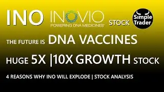 INO Inovio Stock to Explode | Stock Analysis | INO Price Prediction 2021 | Massive Growth Stock
