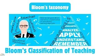 Bloom’s Classification of Teaching | Bloom's taxonomy #ugcnet