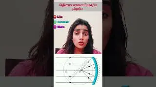 Difference between F and f| #ytshorts #physics #youtubeshorts #viralvideo #varnika classes