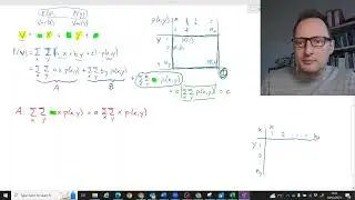 Expected Value of linear combination of random variables