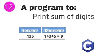 Print sum of digits in C programming #12